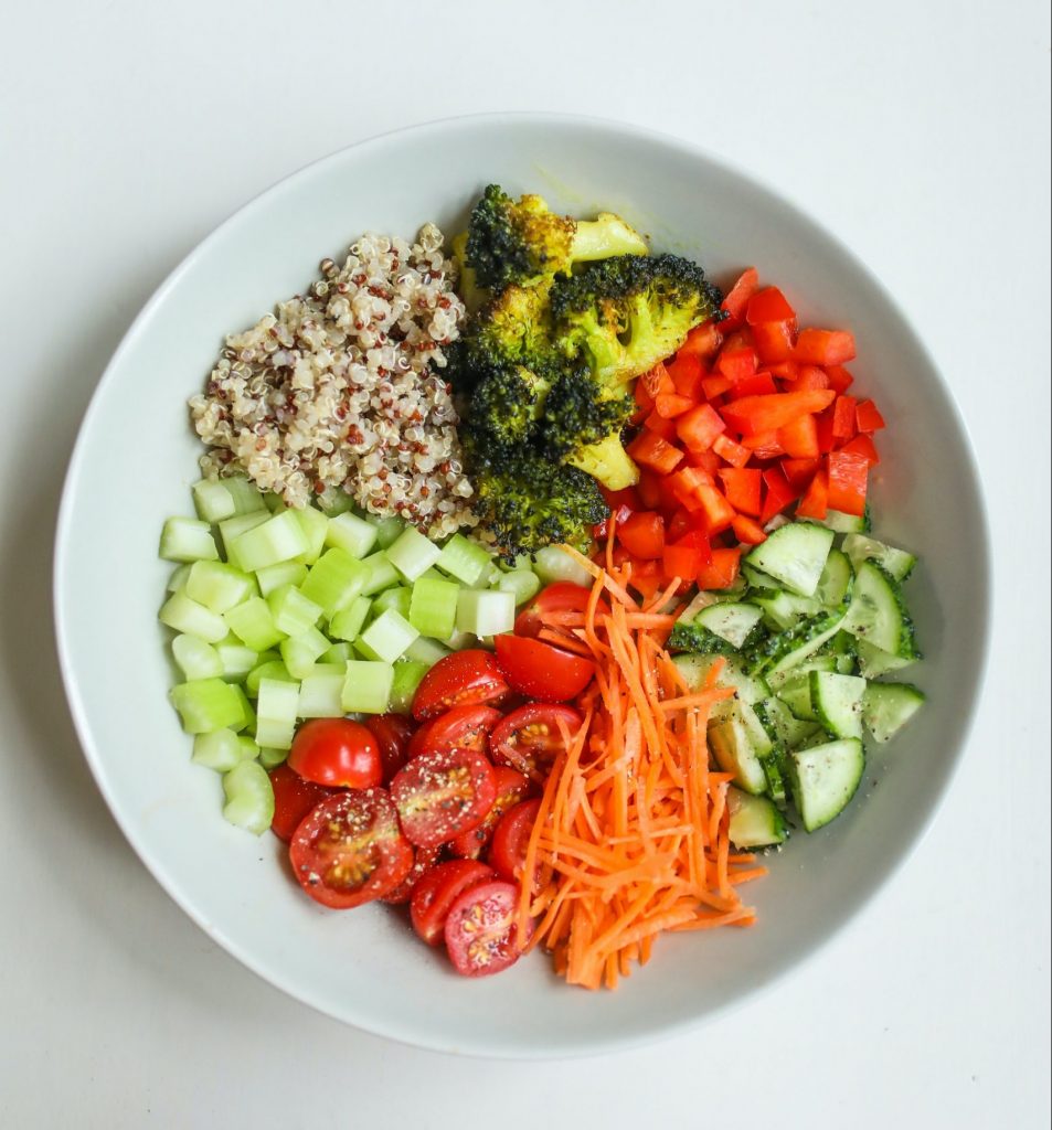 The Dash Diet Plate For A Healthy Diet